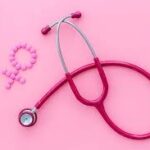 A Preferred Women's Health Center of Charlotte​