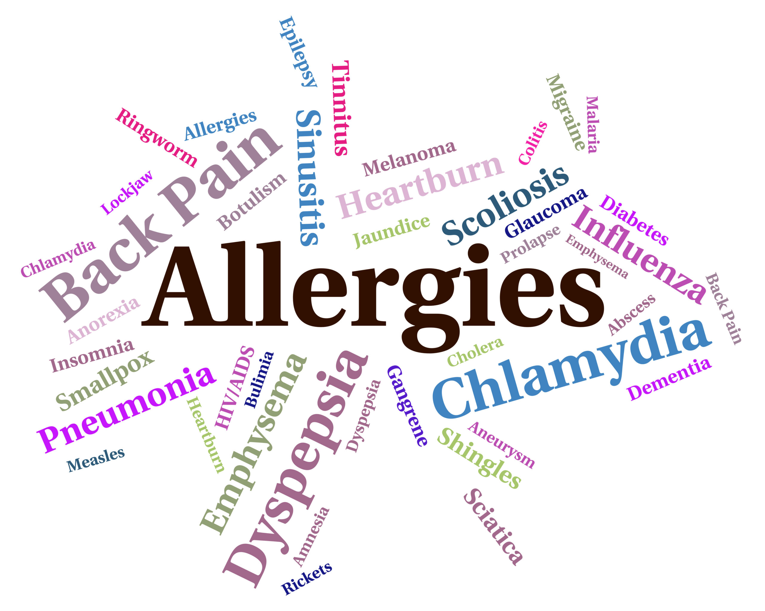 How Allergy Testing Can Improve Your Quality of Life