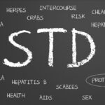 Understanding the Different Types of STD Testing Available